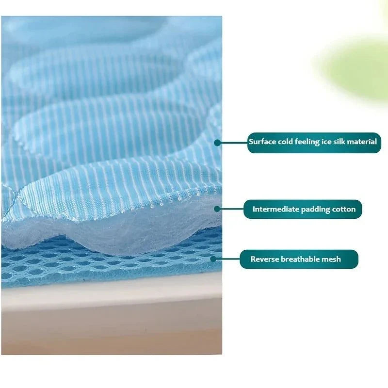 Close-up of cool-touch fabric pattern