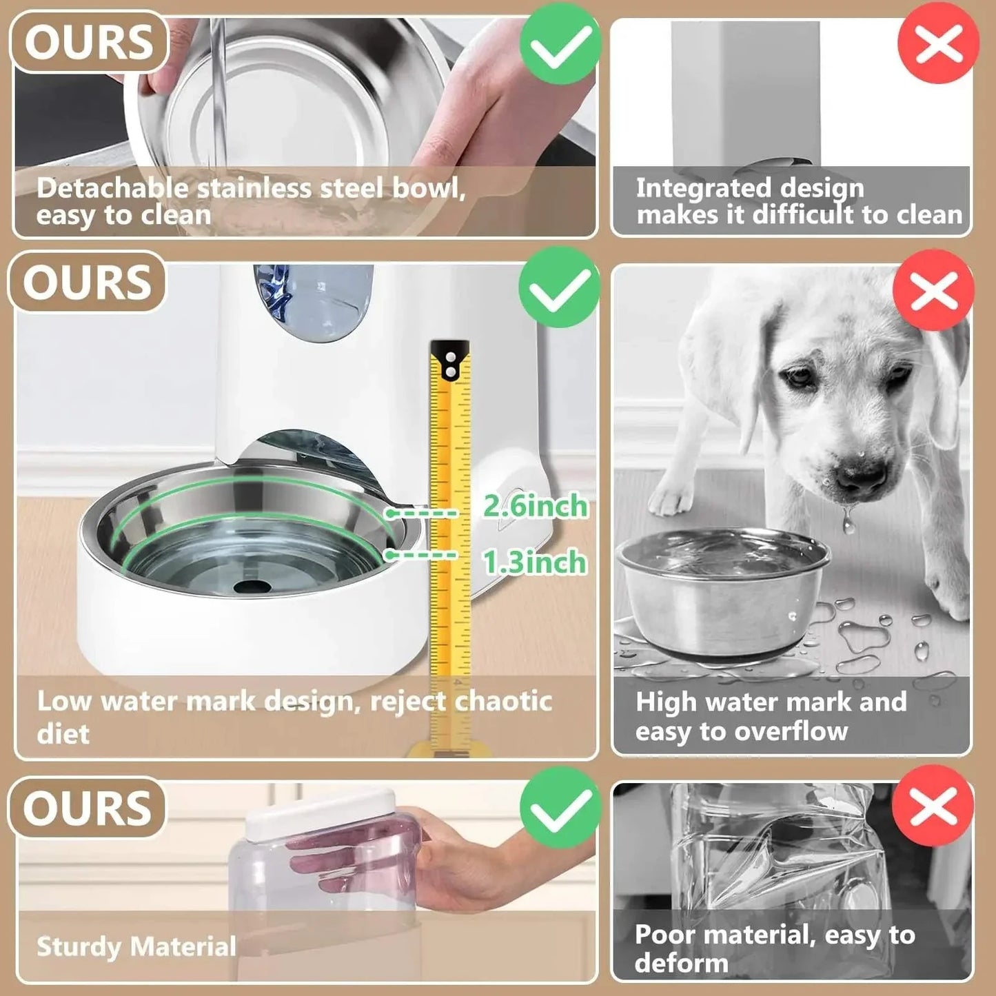 Automatic dog feeder and water dispenser with large capacity for pets.
