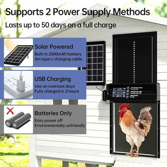Solar-powered chicken feeder with power supply methods and battery information displayed.