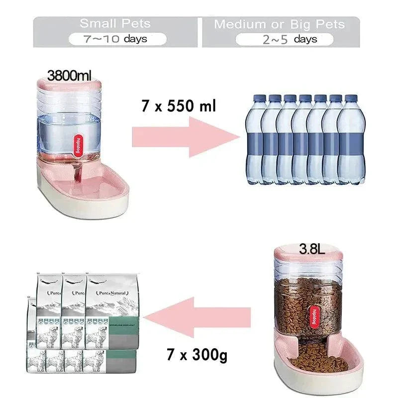 Automatic dog feeder and water dispenser with large capacity for pets.