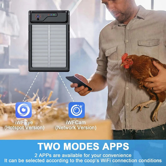 Chicken door with built-in WiFi camera and timer – solar panel attached.