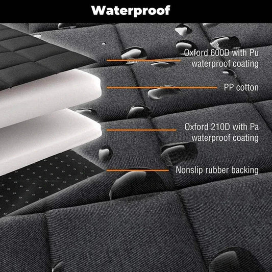 Waterproof double-sided dog car seat cover layers, featuring Oxford fabric with PU and PA waterproof coatings, PP cotton, and non-slip rubber backing for pet protection.