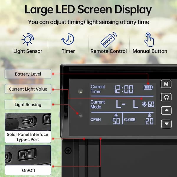 Control panel with large LED screen display for adjusting timing, light sensing, and other settings.