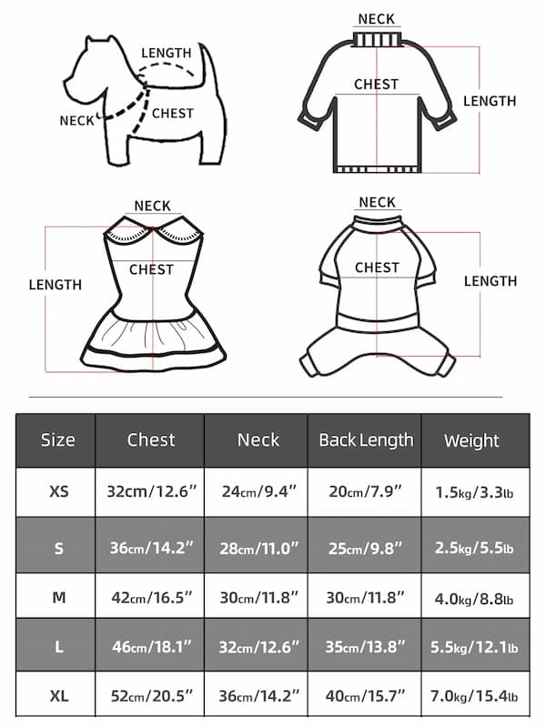 Measurement chart and size chart for dog clothing with labeled parts and measurements.
