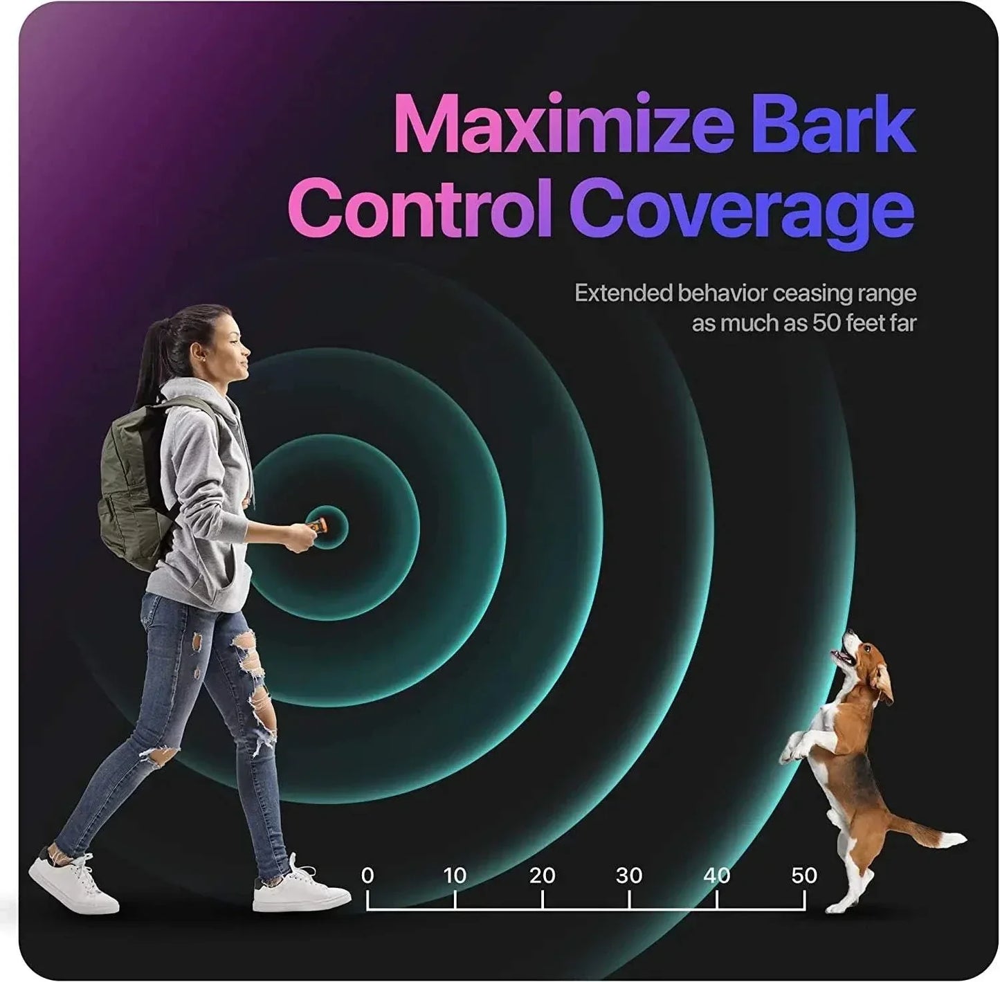 Rechargeable ultrasonic dog training and anti-bark device with LED flashlight, compact and portable design, ideal for training and repelling dogs, 2023 release.