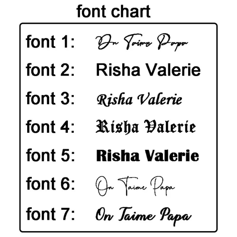 Font chart with various fonts displayed