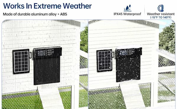 Solar panel system on a white wall with rain simulation, highlighting weather resistance.