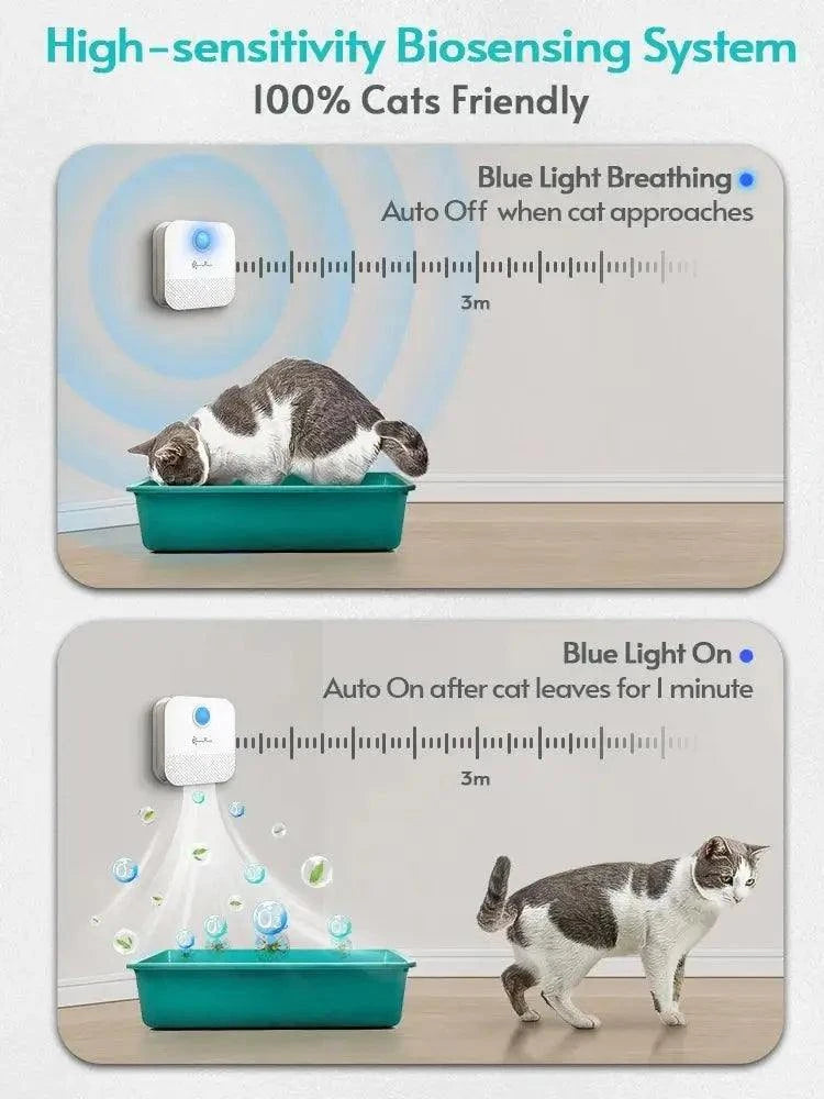 DownyPaws 4000mAh Smart Cat Odor Purifier – Rechargeable Litter Box Deodorizer and Air Cleaner for Cats and Dogs. Advanced Pet Odor Neutralizer.