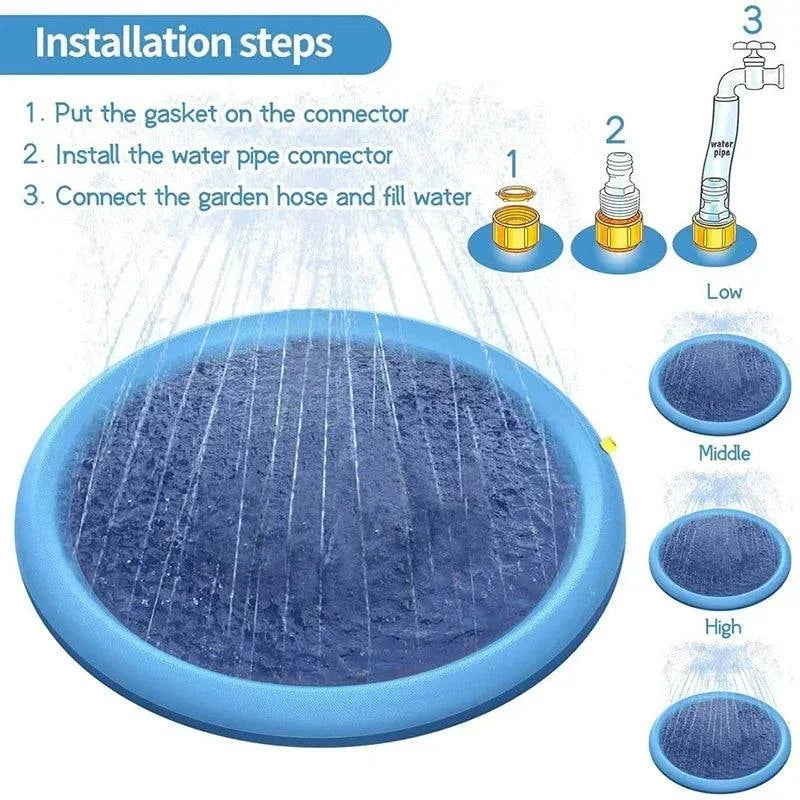 "Summer splash sprinkler pad for dogs and kids, 170cm outdoor interactive water mat and pool toy, perfect for hot days.