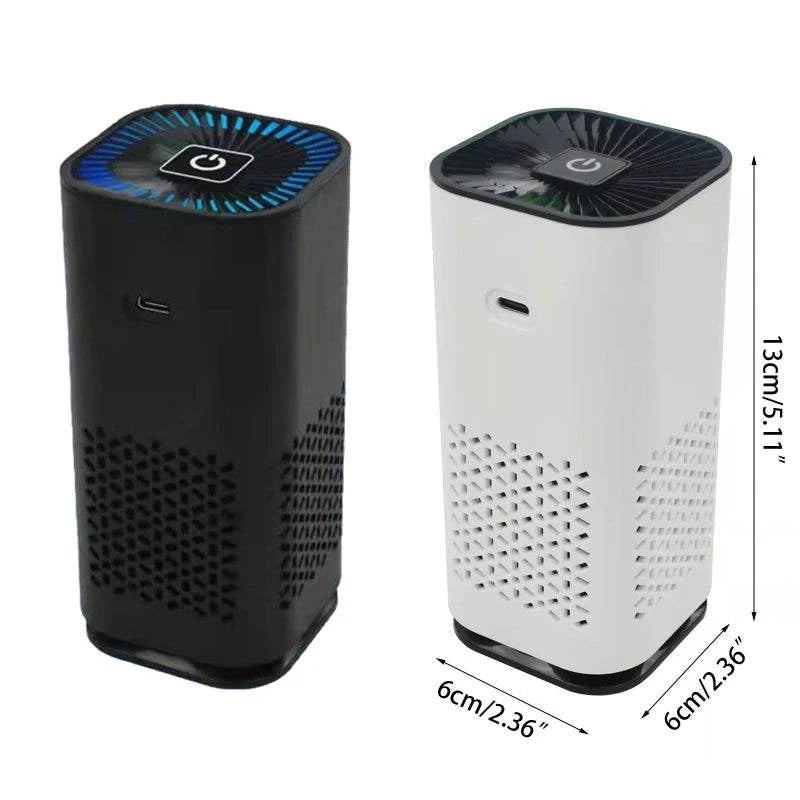 New Negative Pet Air Purifier For Removing Pet Dander, Odors