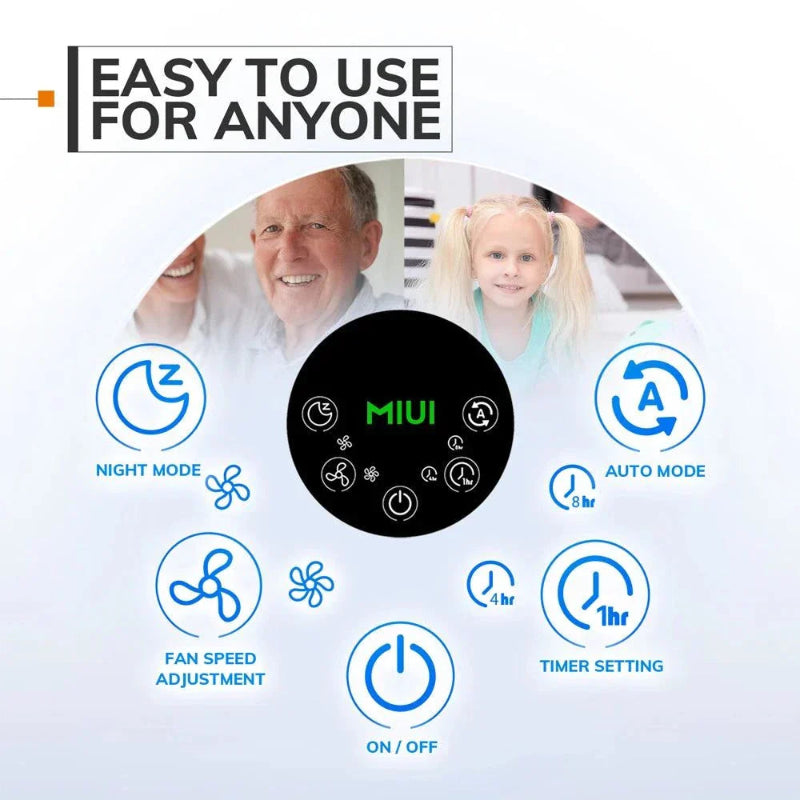 Smart Air Purifier For Home Allergies Pets Hair