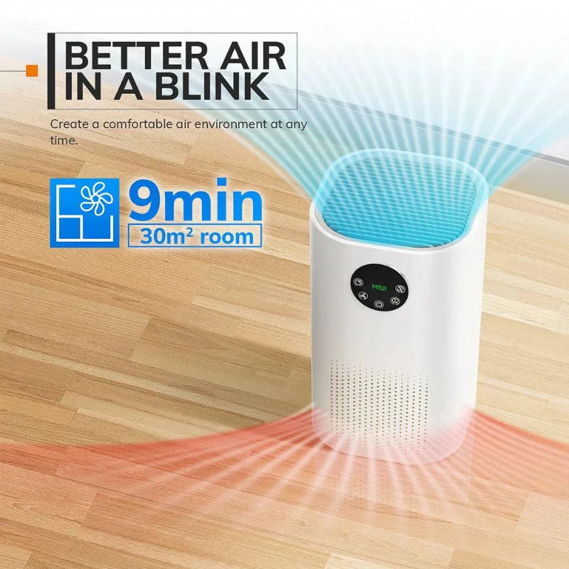 Smart Air Purifier For Home Allergies Pets Hair
