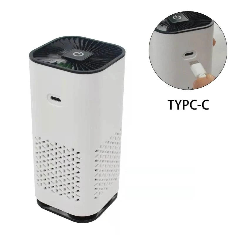 New Negative Pet Air Purifier For Removing Pet Dander, Odors