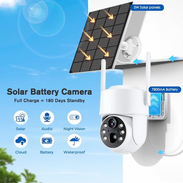 Solar powered chicken coop security camera with night vision and motion detection