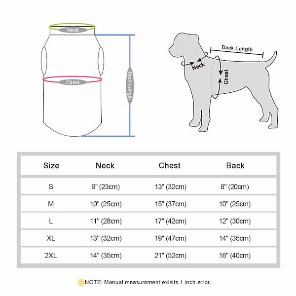 Dog coat size chart with measurements for neck, chest, and back on a white background