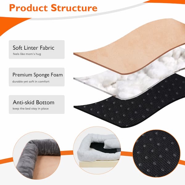 Product structure diagram with soft liner fabric, premium sponge foam, and anti-skid bottom features.