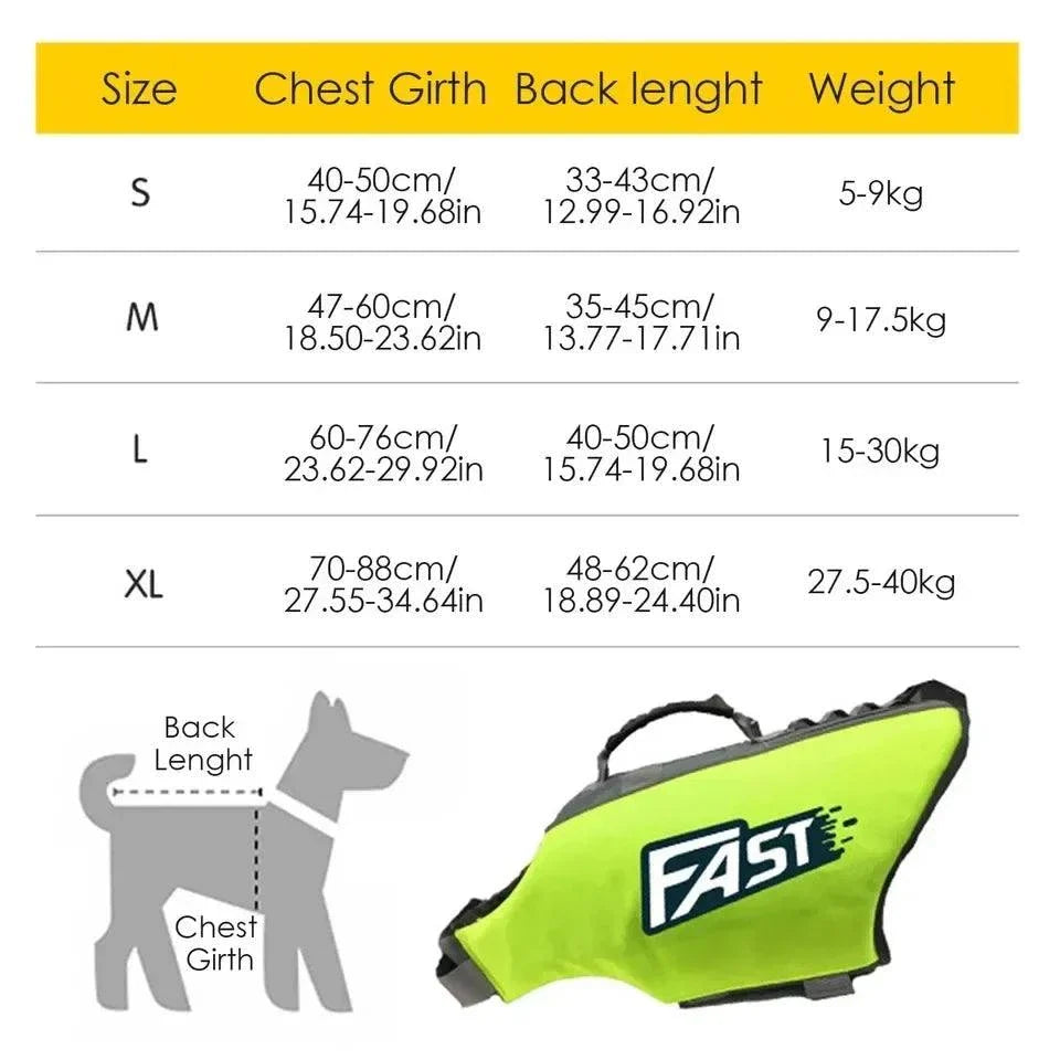 Life Jacket for Dogs | Dog Life Jackets | Jo's Pet Deal's