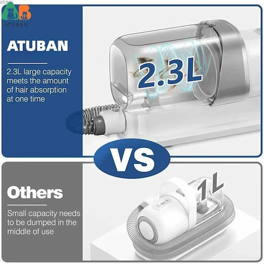 ATUBAN pet grooming vacuum kit with brush attachments designed to remove loose pet hair while grooming dogs and cats