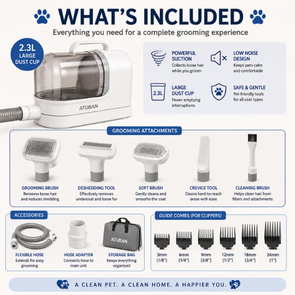 ATUBAN pet grooming vacuum kit showing grooming brush, deshedding tool, soft brush, cleaning brush, hose, guide combs, storage bag and 2.3L dust cup
