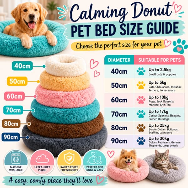 Calming donut pet bed size guide showing available bed sizes from 40cm to 90cm with recommended pet weight ranges for dogs and cats