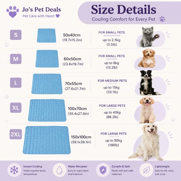 Jo's Pet Deals cooling mat size guide showing available sizes for dogs and cats from small pets to extra-large breeds