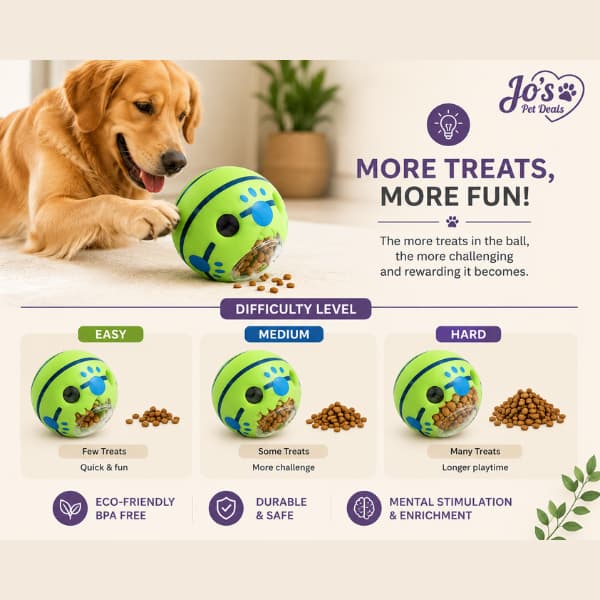 Interactive green dog treat ball showing adjustable difficulty levels for mental stimulation, enrichment play, and slower feeding for dogs