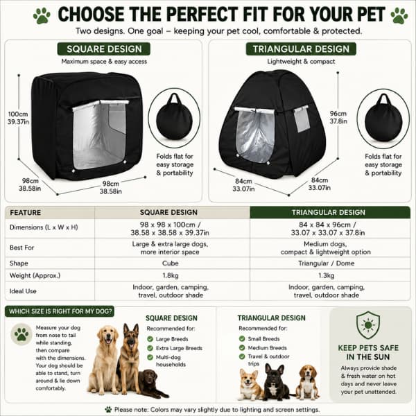 Size comparison chart showing square and triangular portable pet shade tent designs with dimensions, features and recommended dog sizes for outdoor summer shelter.