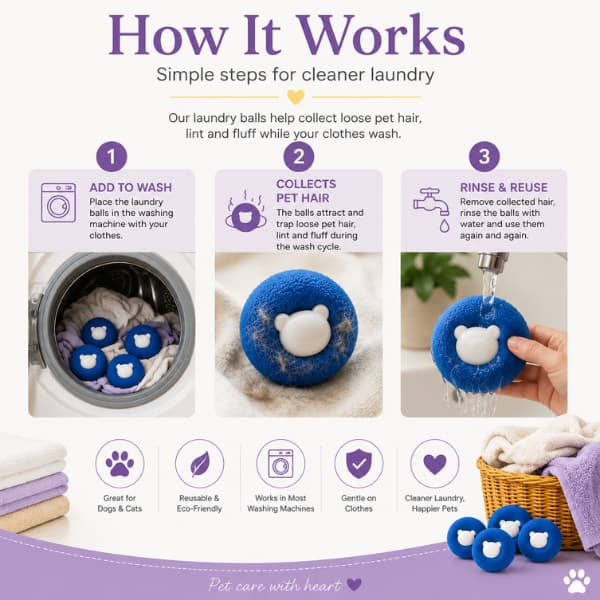 How reusable pet hair remover laundry balls work by collecting loose dog and cat hair, lint and fluff during the washing cycle before being rinsed and reused